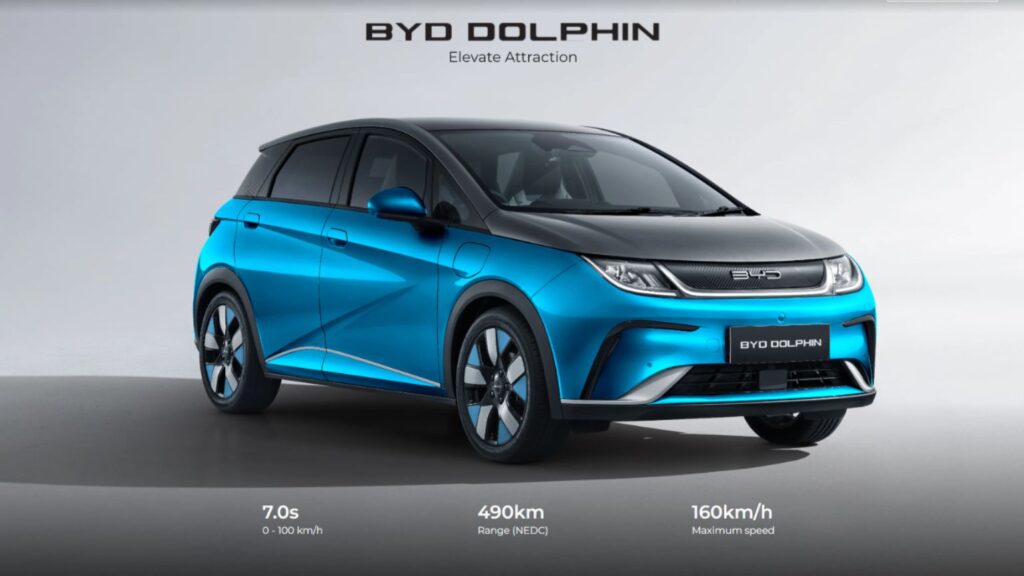 byd dolphin jakarta